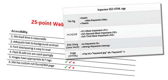 SEO Checklist - Hoja de Ayuda y Referencia