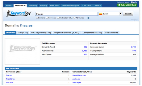 Keyword Spy - SEO Tool