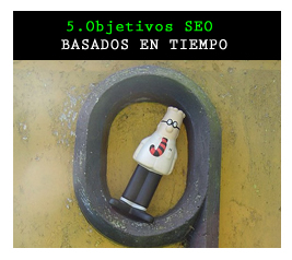 Objetivos SEO basados en el Tiempo