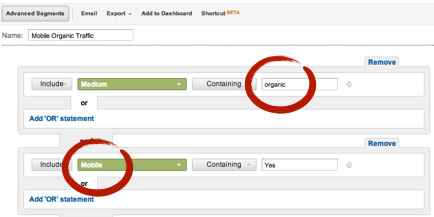 Organic Mobile Traffic Google Analytics