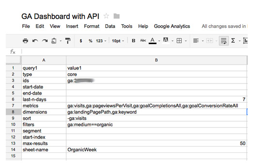 Google Analytics Dashboard with API