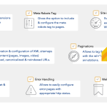 SEO Growth Opportunities in Audits