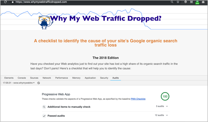 Progressive Web Apps - Websiteseveryday