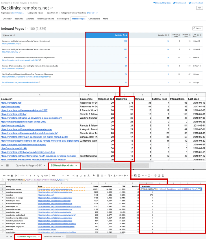 Backlinks Data Search Console