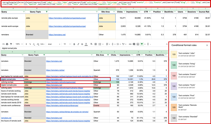 Categories vs Keywords Types