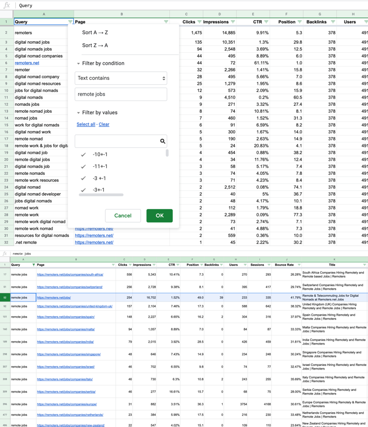 Content Cannibalization Issues - Google Search Console