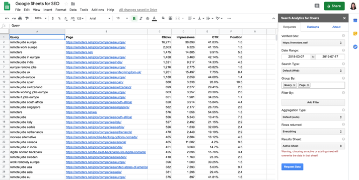 Google Search Console Sheets