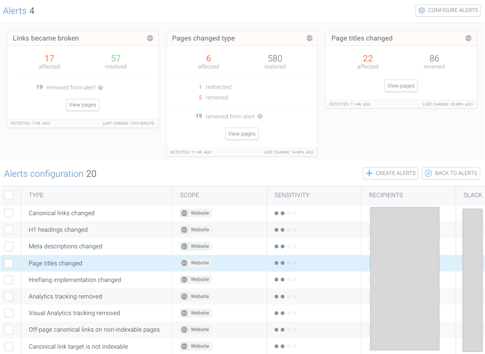 ContentKing SEO Changes Alerts