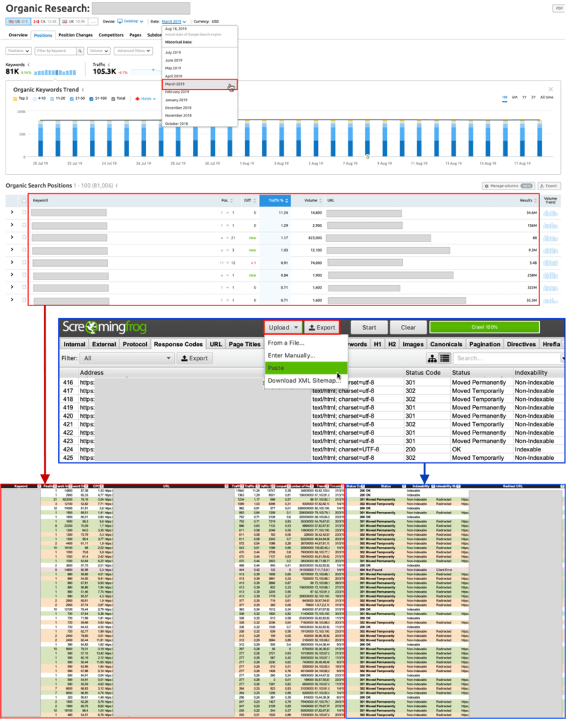 old ranked redirects validation