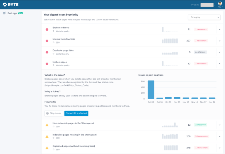 How to Develop Actionable and Impactful SEO Audits: The SP2 Principles