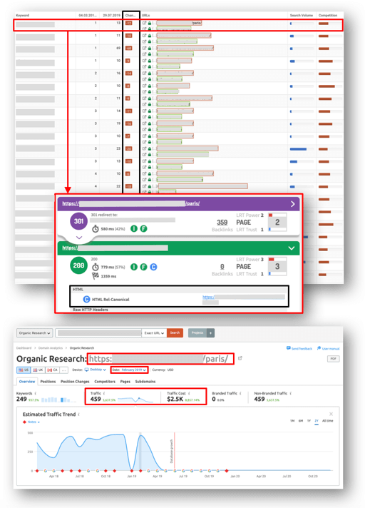 Former indexable page redirected to canonicalized URL - loss rankings & traffic