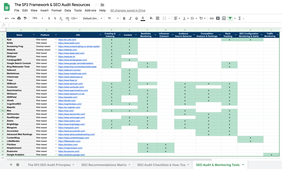 SEO Tools