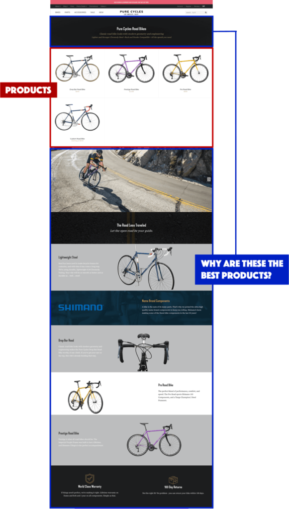 Bikes Category page