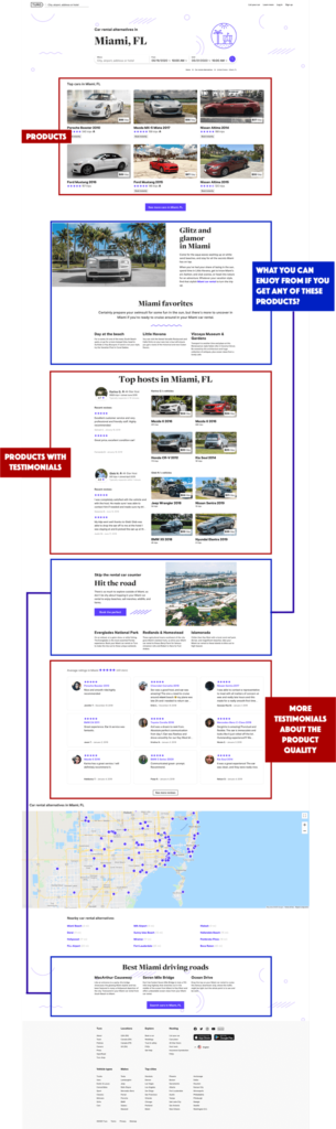 Turo - Miami Location Page