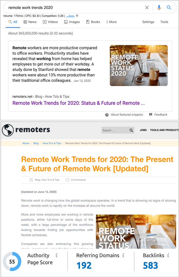 Remoters Backlinks and Rankings Example - Remote Work Trends