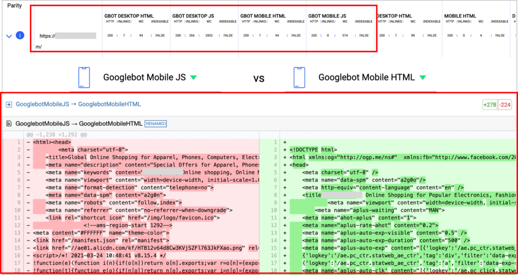 rendered vs non-rendered HTML comparison