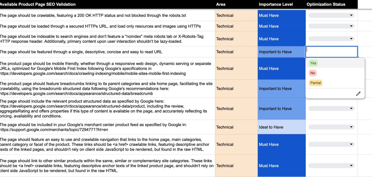 Ecommerce Product Page Optimization Checklist - By @Aleyda