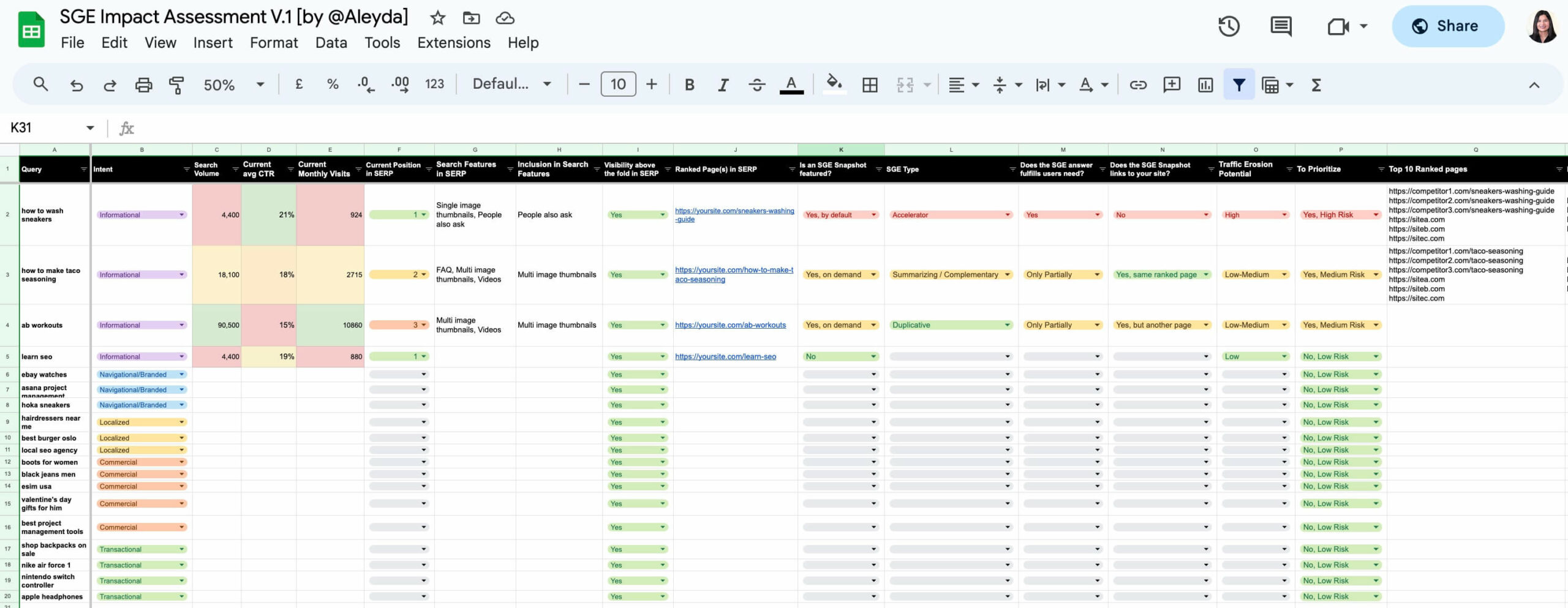 The impact of Google’s SGE & What To do About it [With SGE Traffic Risk Assessment Sheet]