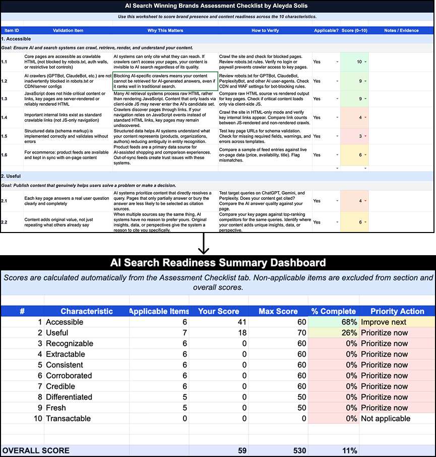 The AI Search Winning Brands Assessment Checklist